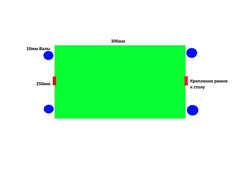 Варианты приводов стола по Z